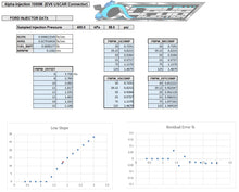 Load image into Gallery viewer, AI-1000cc Ford