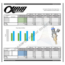 Load image into Gallery viewer, Mazda Speed Di Fuel Injector Cleaning Service