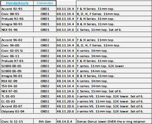 Load image into Gallery viewer, AI-1300cc Honda/Acura Fuel Injectors