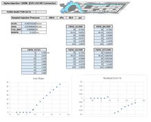 Load image into Gallery viewer, AI-1300cc Ford
